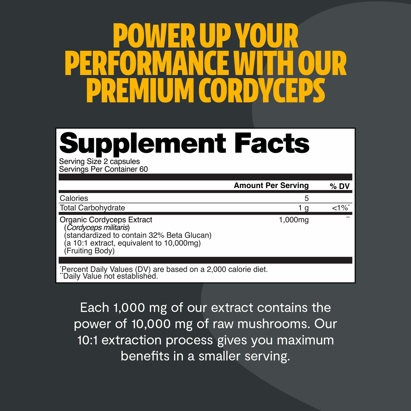 Cordyceps Mushroom Extract Capsules - Shroomability