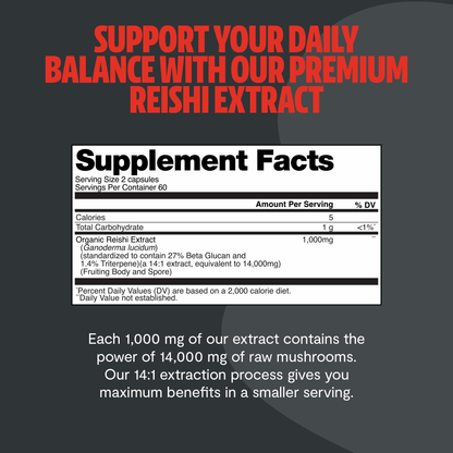Reishi Mushroom Extract Capsules - Shroomability