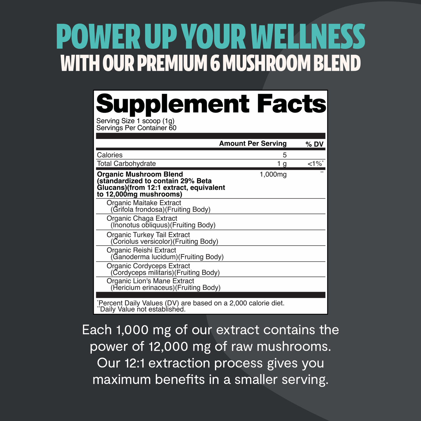 Ultimate Mushroom Complex Powder - Shroomability