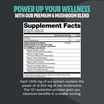 Ultimate Mushroom Complex Powder - Shroomability