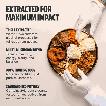 Ultimate Mushroom Complex Capsules