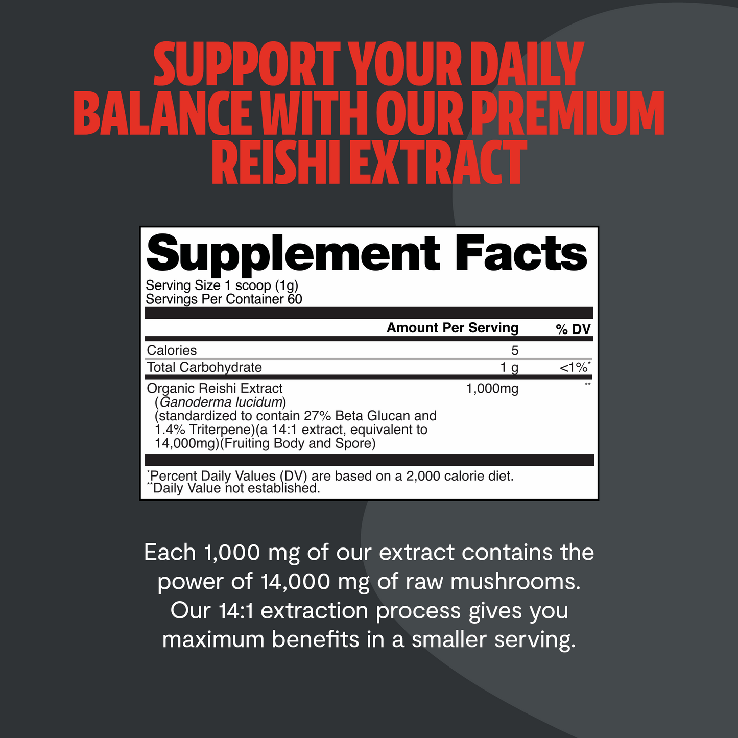 Reishi Mushroom Extract Powder