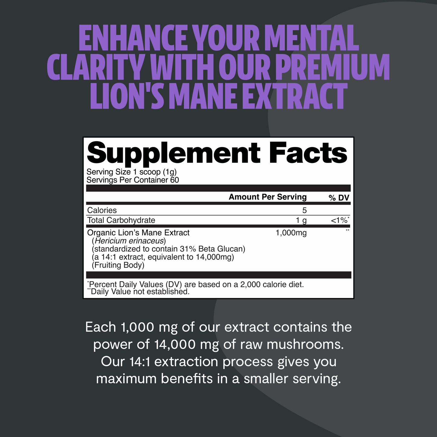 Lion's Mane Mushroom Extract Powder