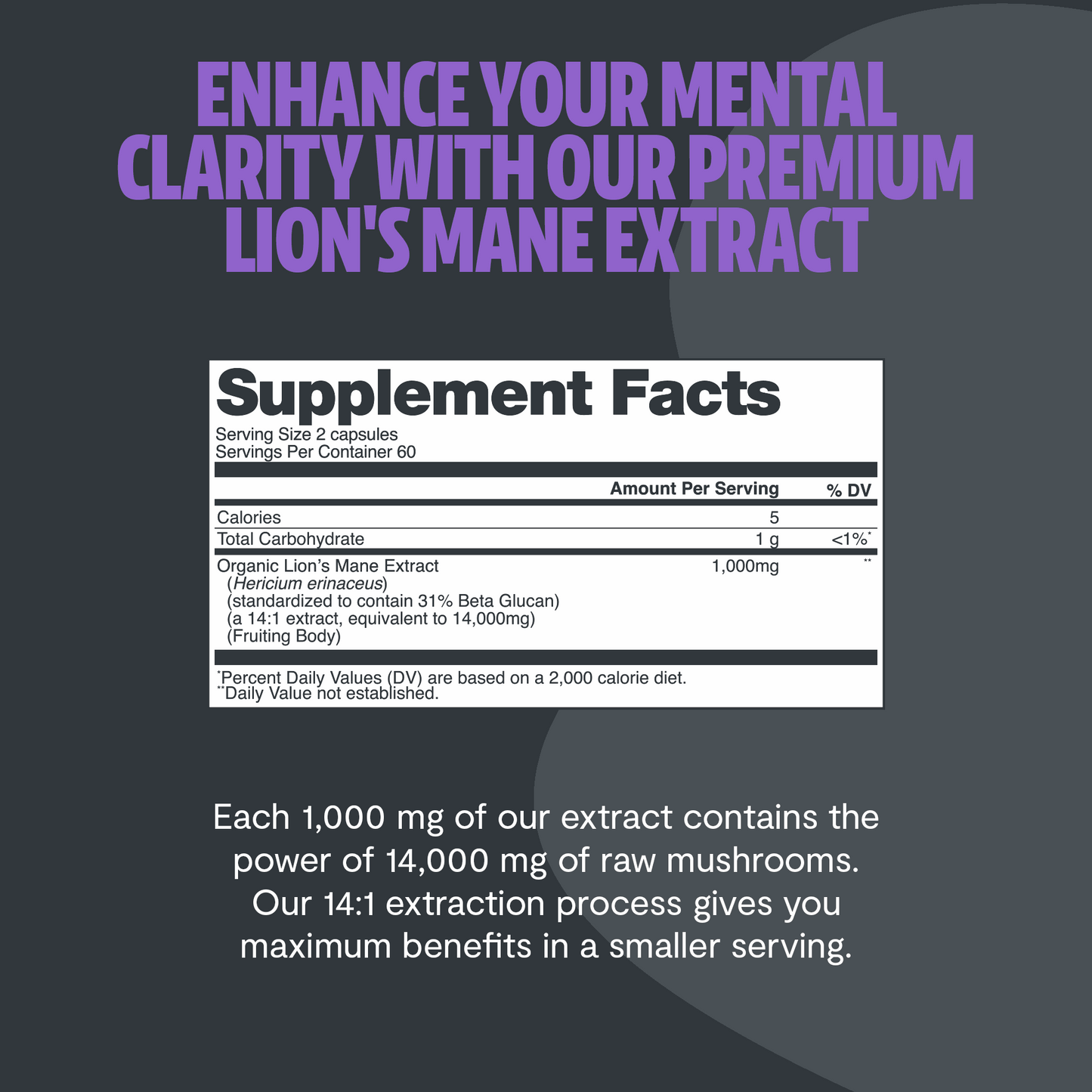 Lion's Mane Mushroom Extract Capsules