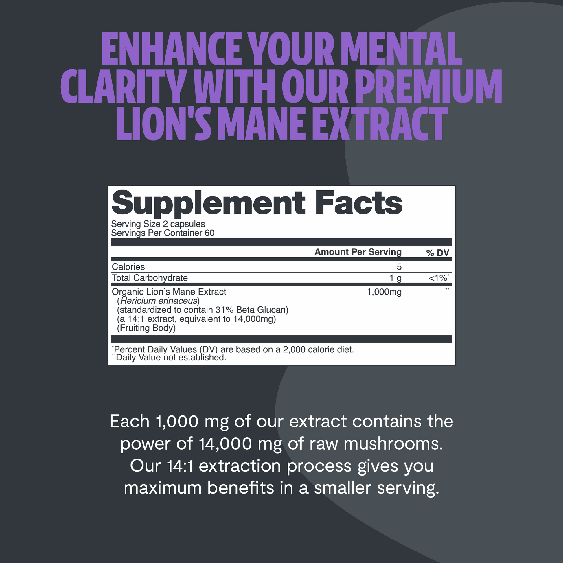 Lion's Mane Mushroom Extract Capsules